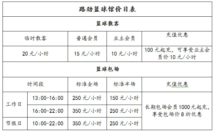 室内篮球训练收费标准